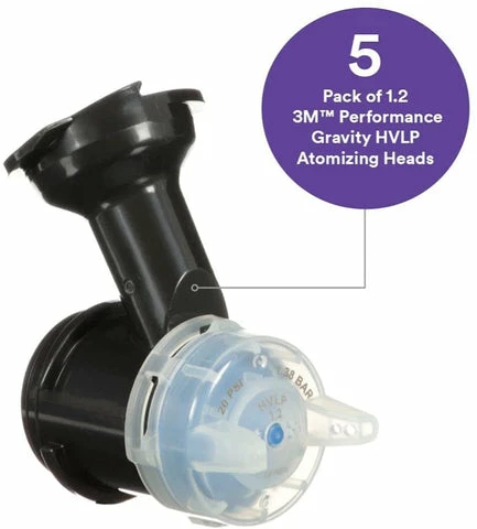 3M Performance Gravity HVLP Atomizing Head Refill Kit, 26712, Size 1.2, Blue 4 3M Performance Gravity HVLP Atomizing Head Refill Kit, 26712, Size 1.2, Blue - Image 2
